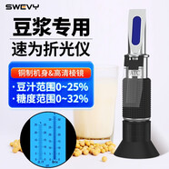 速為 糖度計折光儀蜂蜜波美糖分測量水果甜度測試豆?jié){濃度計測糖儀 LMK1豆?jié){濃度計(豆汁0~25%)