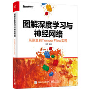 圖解深度學習與神經(jīng)網(wǎng)絡(luò)：從張量到TensorFlow實現(xiàn)(博文視點出品)