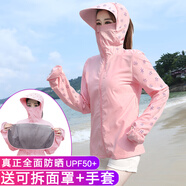 馬迪安2025春秋新款小香風(fēng)開(kāi)衫女仿水貂絨時(shí)尚名媛短外套氣質(zhì)針織毛衣冬 粉紅色62短款【防曬面罩】 XL 建議125-135斤