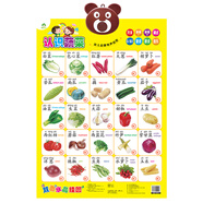寶寶兒童有聲掛圖發(fā)聲幼兒童早教識(shí)字認(rèn)知嬰兒拼音字母表墻貼益智玩具 認(rèn)識(shí)蔬菜 幼兒?jiǎn)⒚捎新晵靾D
