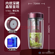 萬(wàn)象（WANXIANG）雙層玻璃杯男女士加厚水杯隔熱家用辦公便攜車(chē)載杯子 V186L-棗紅色-255ml