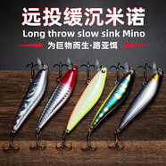 億智谷（Ewitgo）米諾路亞餌銀魚刀遠投緩沉沉水淡水海釣通殺翹嘴鱸魚通用假餌魚餌 隨機顏色（5個）下單可備注顏色 10克