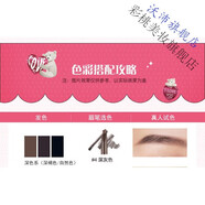 ZLAF熱銷(xiāo)雙頭自動(dòng)旋轉(zhuǎn)眉筆Drawing Eye Brow易上色防水 國(guó)內(nèi)專(zhuān)柜#04深灰色
