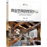 商業(yè)空間動(dòng)線設(shè)計(jì)細(xì)節(jié)圖解 辦公 空間 規(guī)劃 室內(nèi) 設(shè)計(jì) 建筑 環(huán)境 居室 家具 色彩 動(dòng)線 商業(yè)空間