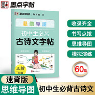 墨點字帖 荊霄鵬初中生思維導圖古詩文字帖