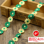 TTT七彩蕾絲花邊服裝輔料配飾水溶花朵裝飾裙邊刺繡DIY衣帽碎花 6#寬2.4厘米【一米價(jià)】 尺寸如圖