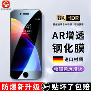 聲爾 適用蘋果8/7/plus鋼化膜iPhone se3/se2/6s防窺手機膜全防爆防指紋保護膜 高清版丨電鍍抗指紋【1片裝】 蘋果8Plus/7Plus(5.5英寸)