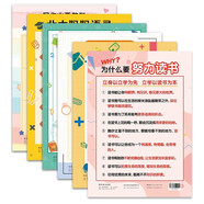 勵(lì)志家訓(xùn)掛圖（全6張）9個(gè)學(xué)習(xí)+成長(zhǎng)公約+北大媽媽+家規(guī)十則+為什么+寫作業(yè) 中小學(xué)好習(xí)慣養(yǎng)成自