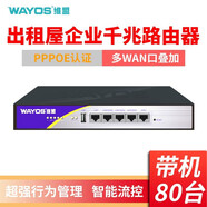 維盟WAYOS維盟千兆路由器多wan口企業(yè)出租屋pppoe認(rèn)證網(wǎng)吧FBM-220G FBM-550G(帶機(jī)量80臺(tái))