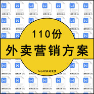 餐廳快餐店餐飲外賣外送網(wǎng)站平臺(tái)營(yíng)銷宣傳市場(chǎng)推廣策劃方案方案