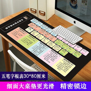 新盟加大鼠標(biāo)墊加厚可愛女生Office辦公軟件CAD word excel快捷鍵鍵盤墊電腦桌墊ps 五筆字根表30*80厘米 精密鎖邊