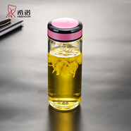 希諾（HEENOOR）玻璃杯單層加厚大容量杯子家用帶蓋男女士辦公室茶杯車(chē)載潮流水杯 淺粉色-410ml【XN-7553】無(wú)濾網(wǎng) 【高硼硅玻璃杯體】