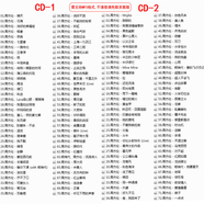 車(chē)載黑膠無(wú)損CD碟片JAY周傑倫全套通用流行合集MP3大容量壓縮光盤(pán) 2碟142首（不通用）需支持MP3