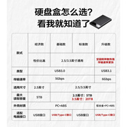 綠聯(lián)移動(dòng)硬盤(pán)盒子3.5/2.5英寸sata機械固態(tài)電腦usb3.0外接盒ssd 如何選擇硬盤(pán)盒