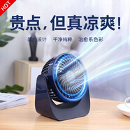 維肯【自帶電池】桌面風(fēng)扇小風(fēng)扇桌面充電電風(fēng)扇游戲散熱電腦辦公室迷你便攜usb小型床頭學(xué)生宿舍臺式 深邃藍(lán) 【可充電丨可拆洗丨三擋勁風(fēng)】超涼爽