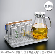 青蘋(píng)果（QINGPINGGUO） 玻璃杯帶把耐熱簡(jiǎn)約牛奶杯ins喝水杯家用客廳泡茶杯家庭杯子套裝