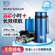 秘密盒子（SECRETSBOX）放胰島素冷藏盒隨身攜帶車(chē)載小冰箱便攜式冷藏杯智能充電式