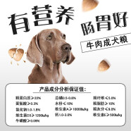 宠物先生狗粮牛肉成犬粮20kg金毛萨摩哈士奇泰迪比熊狗粮40斤成犬通用 狗粮试用装30g*50包【3斤】