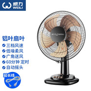 威力 電風(fēng)扇臺式家用學(xué)生宿舍風(fēng)扇臺式臺扇14英寸16英寸大風(fēng)力電扇搖頭定時辦公室臺立式小風(fēng)扇 14英寸金屬葉長線款【升級強(qiáng)風(fēng)三檔調(diào)節(jié)+搖頭定時】