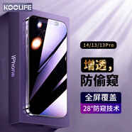 KOOLIFE適用 蘋果14鋼化膜防窺膜 蘋果iphone14/13/13pro鋼化膜防偷看隱私保護(hù)貼膜超薄防摔防指紋