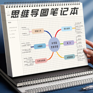 白金麗人 a4思維導(dǎo)圖筆記本本子大號康奈爾大學(xué)生考研網(wǎng)格本加厚練習(xí)本復(fù)習(xí)閱讀記事本方格手繪本開學(xué)必備 【單本裝】A4白色/加厚160頁