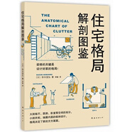 住宅格局解剖圖鑒