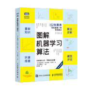圖解機器學(xué)習(xí)算法（全彩印刷）深度學(xué)習(xí)網(wǎng)絡(luò)人工智能 算法導(dǎo)論書籍計算機電腦視覺網(wǎng)絡(luò)編程開發(fā)入門教程技術(shù)書籍
