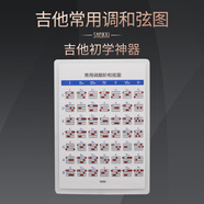 夏奇拉(SHEIKKI) 吉他常用調(diào)順階和弦指法圖解 初學(xué)自學(xué)貝斯練習(xí)工具 吉他順階和弦圖