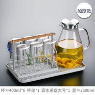 青蘋(píng)果（QINGPINGGUO） 玻璃杯帶把耐熱簡(jiǎn)約牛奶杯ins喝水杯家用客廳泡茶杯家庭杯子套裝