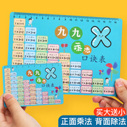 憨憨樂園 九九乘法口訣表99乘除法口訣卡片小學(xué)數(shù)學(xué)二年級六一兒童節(jié)禮物