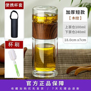 創(chuàng  )建（Crthl）創(chuàng  )健玻璃杯 雙層創(chuàng  )意車(chē)載便攜男女士泡茶杯玻璃 茶水分離水杯子 木紋咖加厚+杯刷+杯套