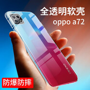 拓蒙OPPO A72透明手機(jī)殼oppoa72保護(hù)套PDYM20全包防摔硅膠殼男女后背軟套薄款5G 全包透明殼