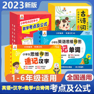 小學(xué)英語(yǔ)思維導圖速記單詞貝丁兔小學(xué)生思維導圖速記漢字手卡2024版小學(xué)通用一二三四五六年級小學(xué)英語(yǔ)單詞速記卡記背神器記憶卡片語(yǔ)文識字卡片認字神器生字預習卡考點(diǎn)記憶速記手卡1-6年級通用版 【4冊】古詩(shī)
