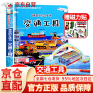 立體書 兒童軍事百科立體書+神奇的動(dòng)物+探秘海洋+我們的中國 兒童3d情景體驗(yàn)翻翻書 全套 繪本 寶寶益智 拼音真好玩 中國年1-2歲3-6歲嬰幼兒啟蒙 六一節(jié)日禮物 好玩的交通工具立體書無聲