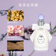 屈臣氏香水男女隨身香水 悅馜明日之曉香水-潘多拉之語(yǔ)