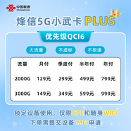OIMG5G CPE移動路由器插卡上網(wǎng)四核雙頻WiFi6 AX1800聯(lián)通小武卡 全新+聯(lián)通999空卡優(yōu)先級6