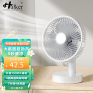 Hulker 大扇面桌面小風(fēng)扇USB可充電臺(tái)式辦公室學(xué)生宿舍床頭大風(fēng)力便攜電風(fēng)扇 升級(jí)七葉羽靜音風(fēng)扇 6寸插電款