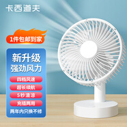 卡西道夫電風(fēng)扇家用usb電扇臺式小型迷你宿舍床頭臺扇桌面小風(fēng)扇床上用便攜辦公室可充電大風(fēng)力搖頭風(fēng)扇 15面寬1800毫安續航 【配Type-C接口數據線(xiàn)】
