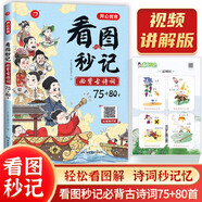 小學生必背古詩詞75+80首看圖秒記速背語文同步教材漫畫圖解涵蓋一二三四五六年級必備古詩文129首