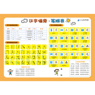 小學(xué)生速記表幼兒啟蒙卡片·漢字偏旁·筆順表