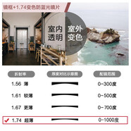 莫拉克防藍光眼鏡抗輻射近視眼睛男潮高清平光鏡透明框護眼同款素顏女款 1.74變灰防藍光0-900度