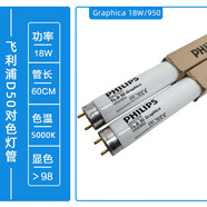 對(duì)色燈箱專用光源燈D65/D50/TL84/U30/UV/CWF標(biāo)準(zhǔn)色評(píng)燈管J D50進(jìn)口飛利浦繪圖18W950 1支 16-20W