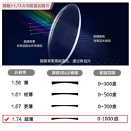 莫拉克防藍光眼鏡抗輻射近視眼睛男潮高清平光鏡透明框護眼同款素顏女款 鏡架+1.74防藍光【0-1000度】