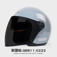 AD新國標認證電動(dòng)車(chē)頭盔男女士四季通用電瓶車(chē)安全帽女款冬季保暖防霧騎行輕便半盔女款冬天圍巾頭盔 雙鏡款【灰色】黑茶 均碼