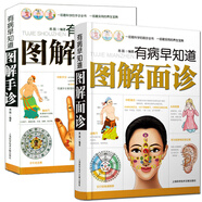 圖解手診+圖解面診全2冊有病早知道察言觀色看相識健康養(yǎng)生寶典圖解手診面診中醫(yī)診斷入門書基礎(chǔ)理論