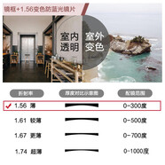 莫拉克防藍光眼鏡抗輻射近視眼睛男潮高清平光鏡透明框護眼同款素顏女款 鏡架+1.56變灰防藍光0-300度