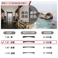 莫拉克防藍光眼鏡抗輻射近視眼睛男潮高清平光鏡透明框護眼同款素顏女款 鏡架+1.61變灰防藍光0-500度
