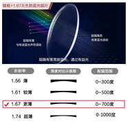 莫拉克防藍光眼鏡抗輻射近視眼睛男潮高清平光鏡透明框護眼同款素顏女款 鏡架+1.67防藍光【0-700度】