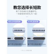 嚴謹  適用華為手機喇叭孔防塵網(wǎng)貼揚聲器防塵塞聽筒防塵塞充電口堵頭聽筒網(wǎng)小米11 vivo通用 溫馨提示-短款/長款的選擇方法請看此圖 三星 S21/s21ultra/note20u