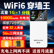 昌實(shí)隨身wifi無(wú)線(xiàn)5Ghz移動(dòng)wifi6網(wǎng)絡(luò )充電寶流量免插卡三網(wǎng)wife7全國通用車(chē)載路由器便攜式熱點(diǎn)2025新款 【1W毫安】5GHz+WiFi6光纖五倍加速上網(wǎng)
